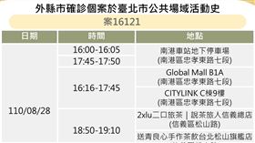 北市足跡，北市府提供