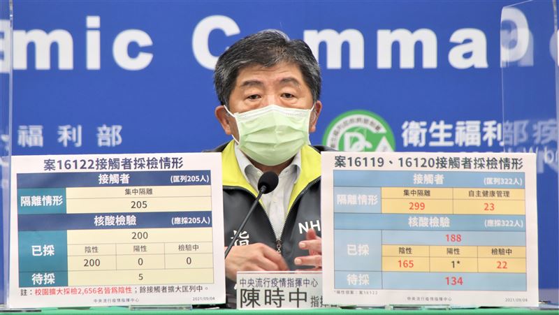 機師兒接觸者全陰　陳時中一句話示警