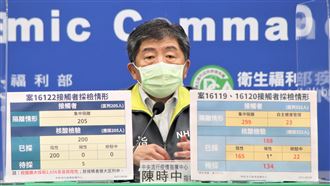 機師兒接觸者全陰　陳時中一句話示警