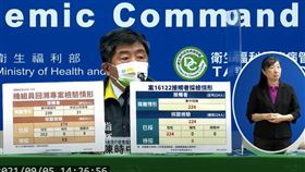 陳時中,翻攝自CDC