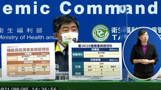 機師3確診　中秋可烤肉？阿中給答案