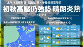 09/05 氣象局未來一周天氣。（圖／翻攝自報天氣－中央氣象局臉書粉專）