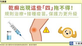 圖/今健康