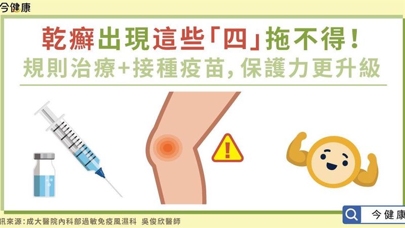 怕染疫不敢去醫院？4大症狀速就醫