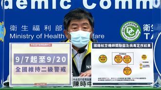 幼兒園師傳8學童1家長　關聯圖出爐