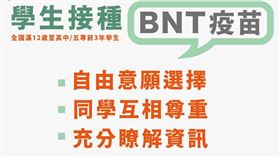 教育部強調，BNT疫苗接種「自由意願選擇、同學互相尊重、充分瞭解資訊」（圖／翻攝自教育部粉專）