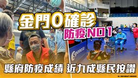 ▲金門0確診 防疫NO1（圖／「品觀點」授權使用）