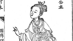 劉楚玉,男寵,小鮮肉,公主,美人,翻攝自維基百科