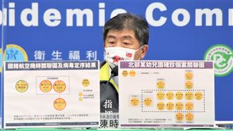 新／台大醫麻醉人員確診　陳時中證實