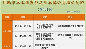 案16144，白沙屯拱天宮，家人自駕足跡 圖／苗栗縣政府提供