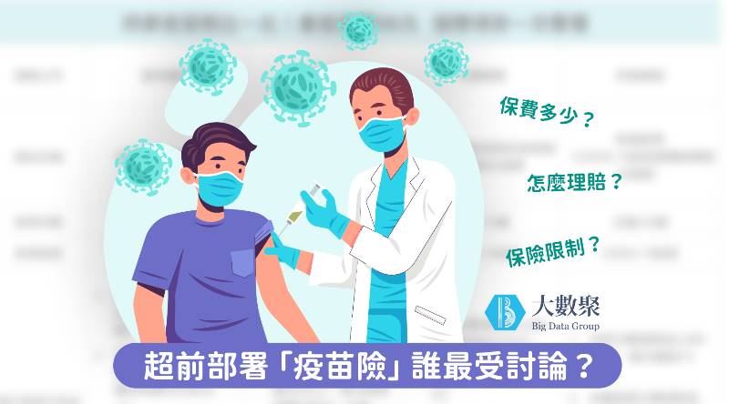 業者超前部署　最低保費只要98元