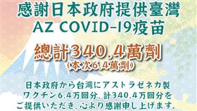 6.4萬劑「AZ疫苗」抵台,指揮中心提供