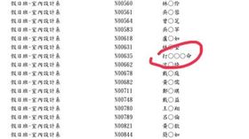 大學錄取名單見打○○○命！釣出本尊（圖／翻攝自爆廢公社二館臉書）
