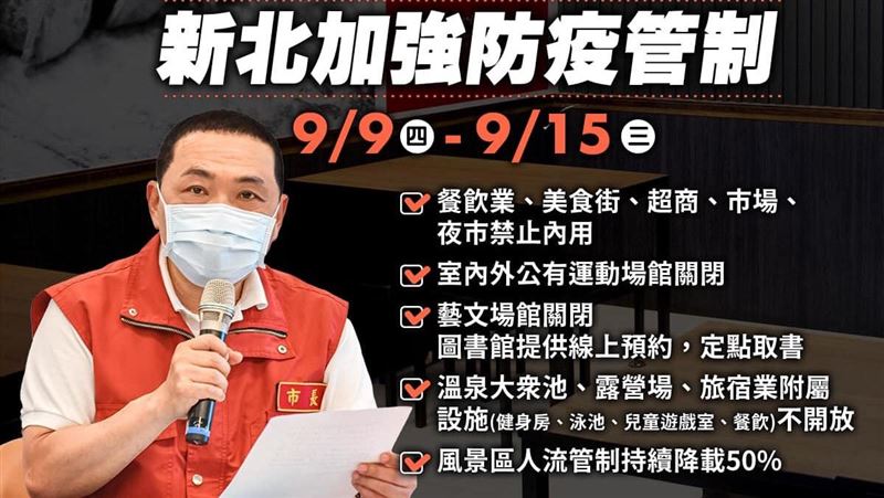 為何瞬間清空400住戶？侯友宜解答