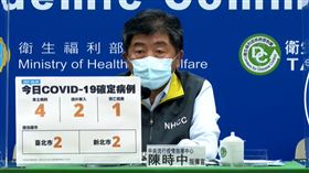 陳時中。CDC