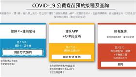 （圖／翻攝自COVID-19公費疫苗預約平台）