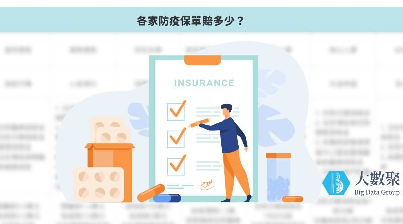 本土案例驟增　掀防疫保單熱議誰熱賣
