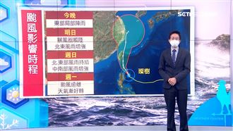 強颱璨樹襲台　週六日當心12級強風