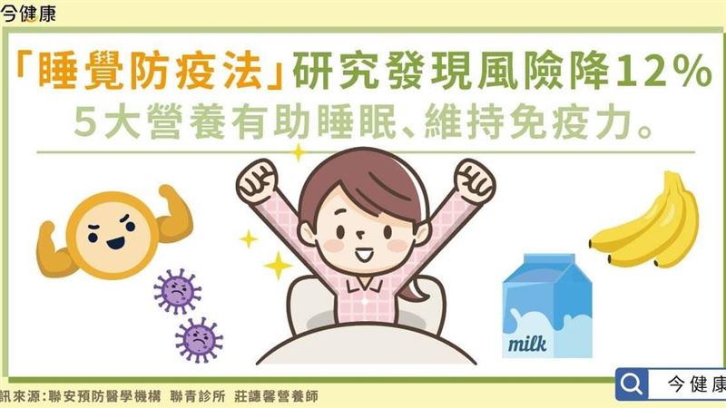 「睡覺防疫法」研究發現風險降12%