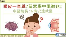 圖／今健康