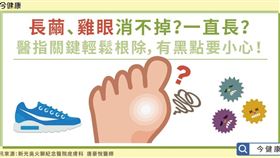 圖／今健康