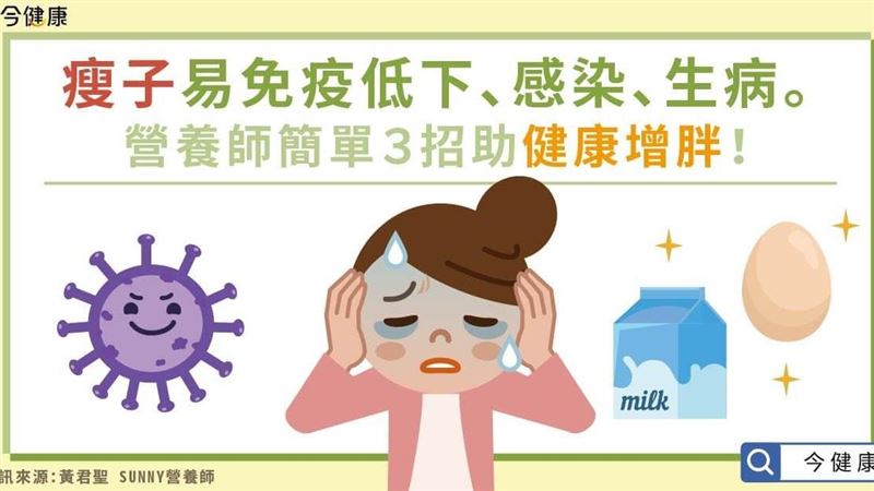 瘦子易免疫低下感染生病　３招助增胖