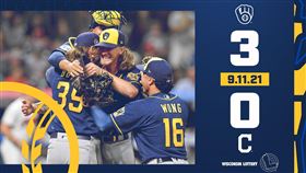 ▲釀酒人2位投手合力演出本季第9場無安打比賽。（圖／翻攝自釀酒人推特）