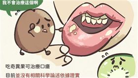 食藥署在臉書粉專「食用玩家-食藥署」發文提醒，奇異果雖然富含維他命C，但過量的維他命C也不能被人體完整吸收（圖／翻攝自食用玩家-食藥署、食藥好文網）
