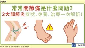 圖／今健康