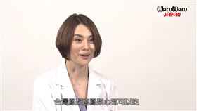  米倉涼子狂買台灣這水果 「派遣女醫X」第七季10月全面復出 圖／WAKUWAKU JAPAN 提供