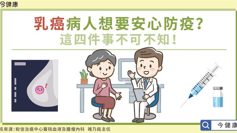 乳癌病人想要安心防疫？注意這四件事