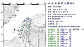 台中地震5.6（圖／氣象局）
