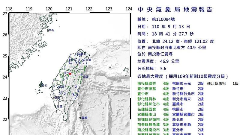 地震國家警報沒響！鄭明典解釋原因了