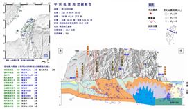 中部發生有感地震。（圖／翻攝自國家災害防救科技中心）
