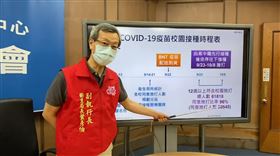 彰化學生施打BNT 意願96%，愛用高端 (圖／翻攝畫面)