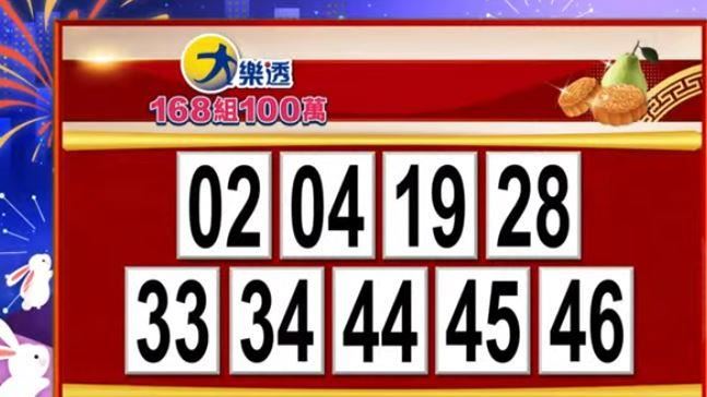 恭喜！中秋加碼　送出14組100萬
