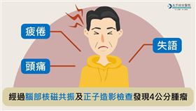 大千綜合醫院粉專小編發文【突發性語言障礙？小心罕見中樞神經性淋巴瘤】（圖／翻攝自大千綜合醫院粉專）