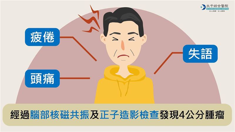 遭罕見淋巴瘤襲擊　男子突然不會說話
