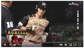 ▲王柏融擊出第8轟。（圖／截自ELEVEN SPORTS YT）