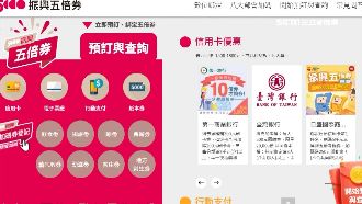 新/五倍券數位綁定!狂衝140萬人
