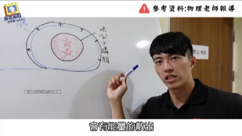 新北市消防局拍片提醒，蛋黃酥會爆炸！籲別微波。(圖／翻攝新北消防YT)