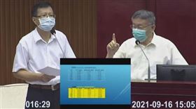 柯文哲,潘懷宗（圖／翻攝畫面）