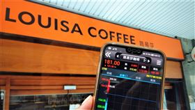 路易莎　股價（圖／記者戴玉翔攝影）