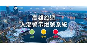 高市觀光局提供,景點