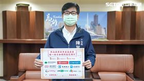 五倍券,高雄券,高雄開就賺,振興