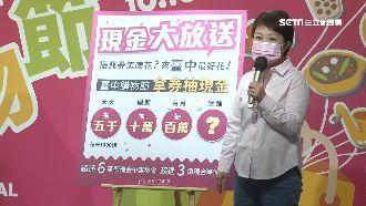 市長盧秀燕今日宣布：台中市加值計畫