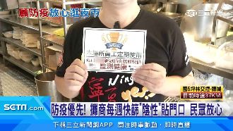 消除民眾疑慮!寧夏夜市攤商自主快篩