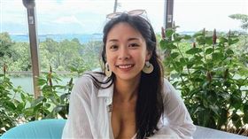 黑澀會美眉黃鈺文（米奇）／ＩＧ