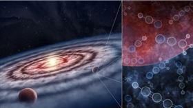 科學團隊在原行星盤中，發現有機分子，(圖／翻攝自哈佛史密松天體物理中心官網)