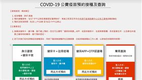 公費疫苗預約平台。（圖／翻攝自疫苗平台）
